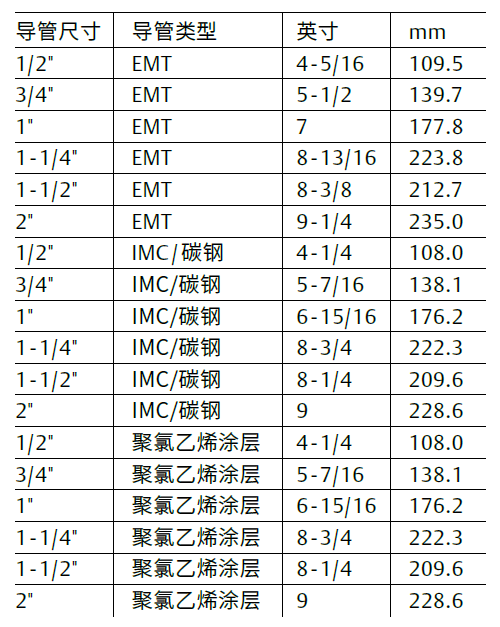 微信截图_20200421143128.png